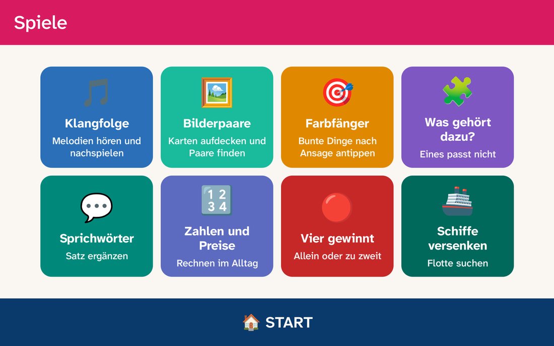 Spiele ohne Verlieren